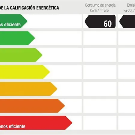 Casa Cotefablo Aloj Gorgol Gavin, Lejlighed *